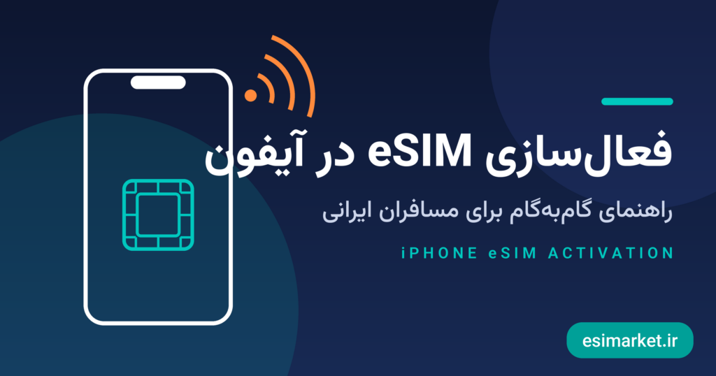 esim-iphone